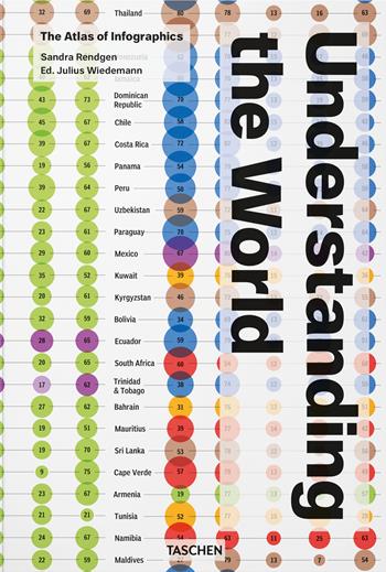 Understanding the world. The atlas of infographics. Ediz. inglese, francese e tedesca - Sandra Rendgen, Julius Wiedemann - Libro Taschen 2023 | Libraccio.it