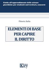 Elementi di base per capire il diritto