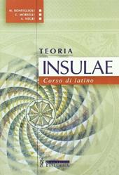 Insulae. Teoria.