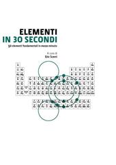 Elementi in 30 secondi