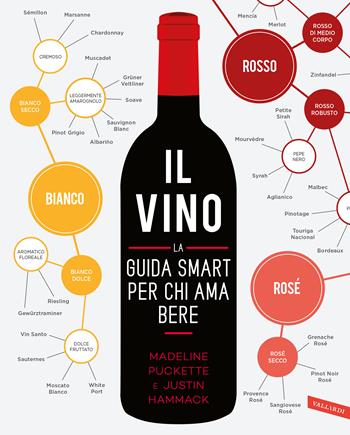 Il vino. La guida smart per chi ama bere - Madeline Puckette, Justin Hammack - Libro Vallardi A. 2017 | Libraccio.it