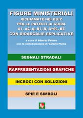 Figure ministeriali richiamate nei quiz per le patenti di guida A1, A2, A, B1, B, B+96, BE con didascalie esplicative