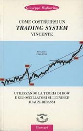 Come costruirsi un trading system vincente utilizzando la teoria di Dow e gli oscillatori sull'indice rialzi-ribassi