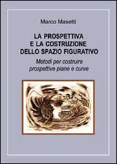 La prospettiva e la costruzione dello spazio figurativo