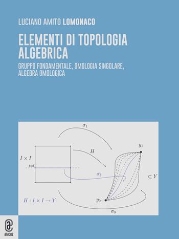 Elementi di topologia algebrica. Gruppo fondamentale, omologia singolare, algebra omologica - Luciano Amito Lomonaco - Libro Aracne (Genzano di Roma) 2022 | Libraccio.it